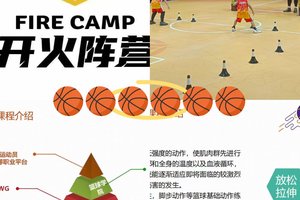 篮球辅导如何提升个人竞争力:策略、方法与实践经验
