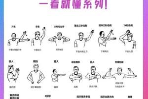 提升篮球后卫比赛意识的具体方法:策略与实践
