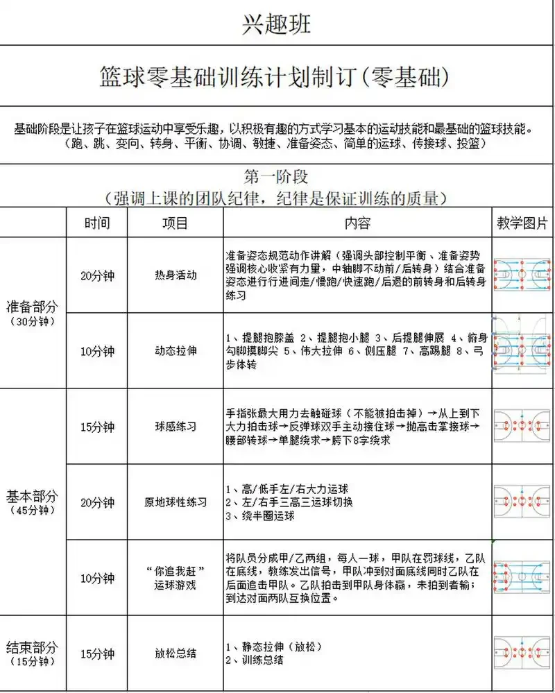 如何制定智能篮球训练计划_2